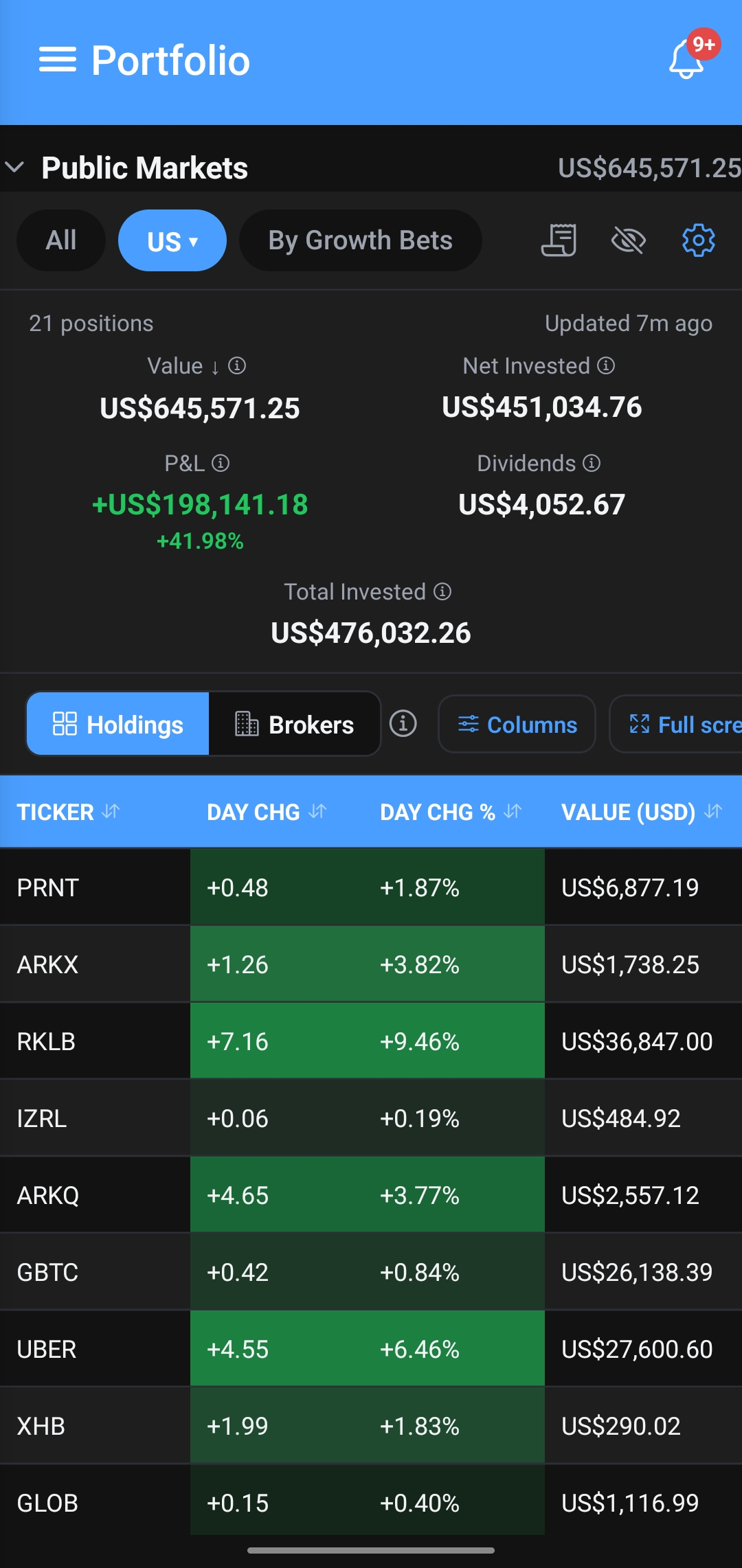Portfolio — custom grouping tabs and filtered view