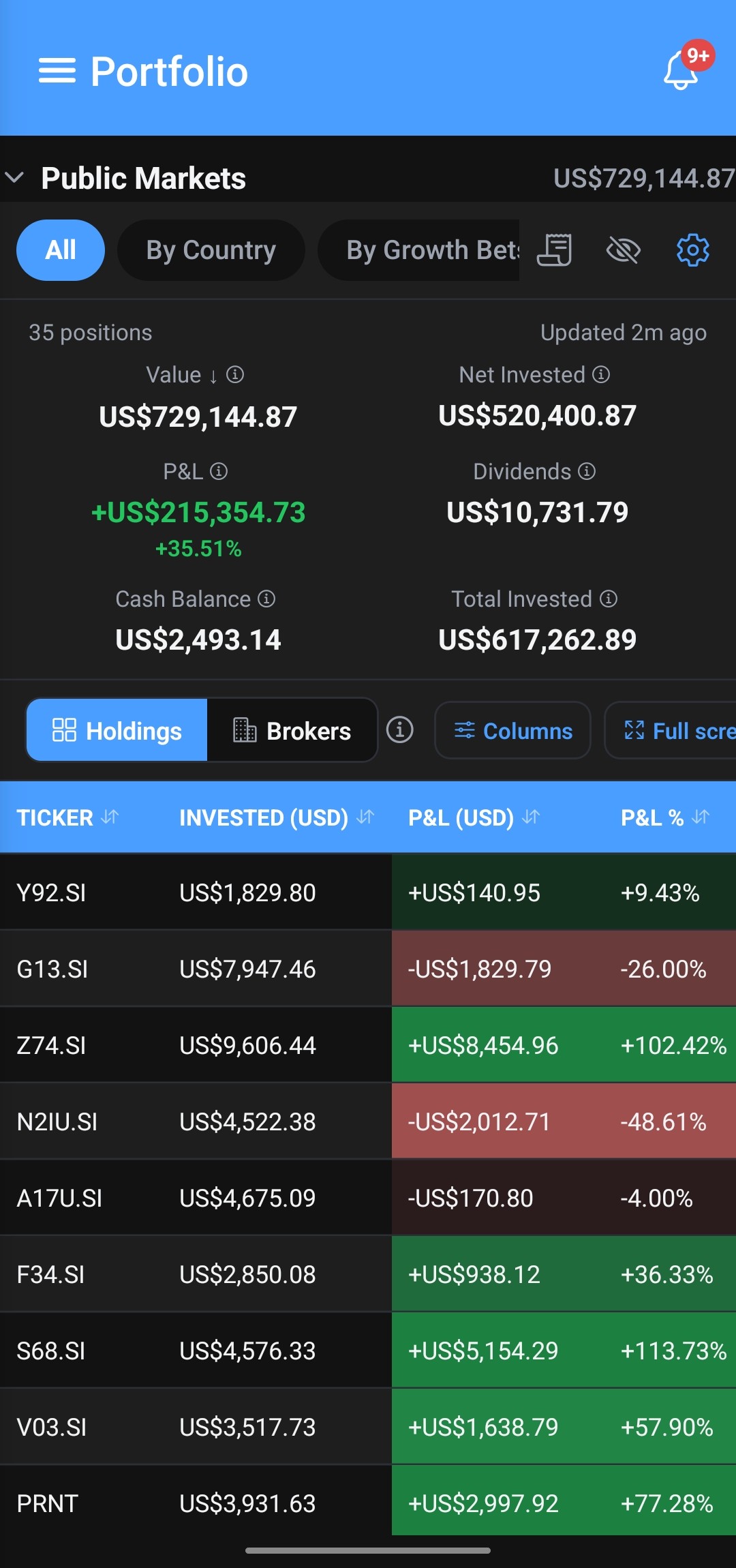 Portfolio — Public Markets summary across all brokers