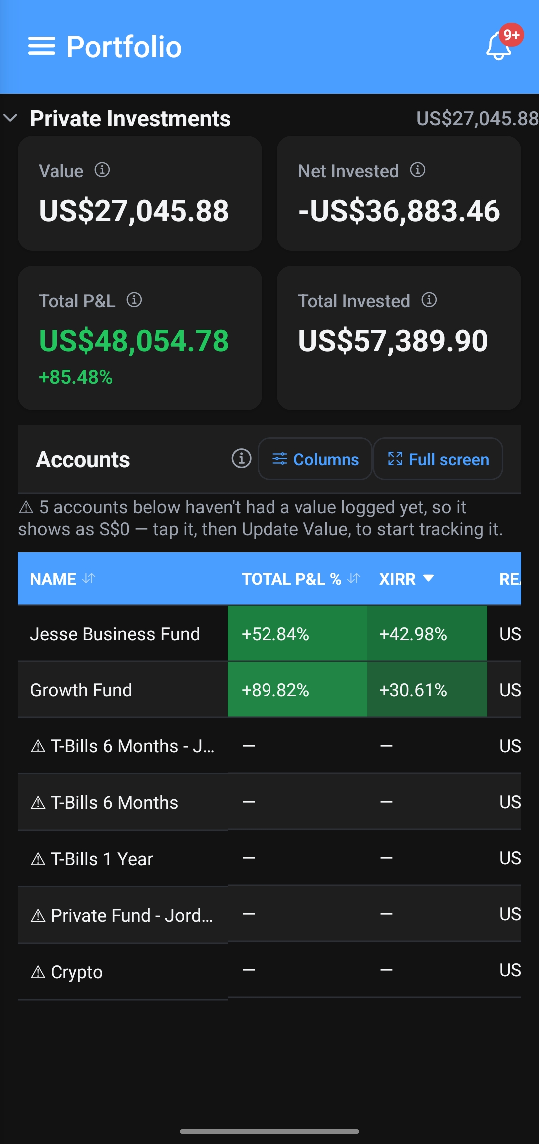 Private Investments table — XIRR, Profit, Net Invested columns